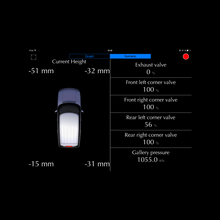 Load image into Gallery viewer, Land Rover/Range Rover GAP Diagnostic G3 IIDTool