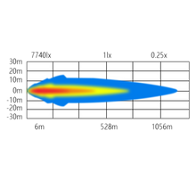 Load image into Gallery viewer, New Defender Offroad Animal 22” LED Light Bar